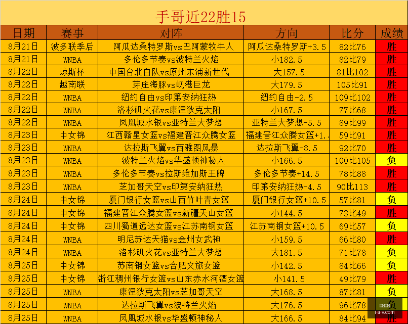 西藏受灾地,区获中国电,信援助,必威体育,必威平台,体育竞猜,足球投注,必威app