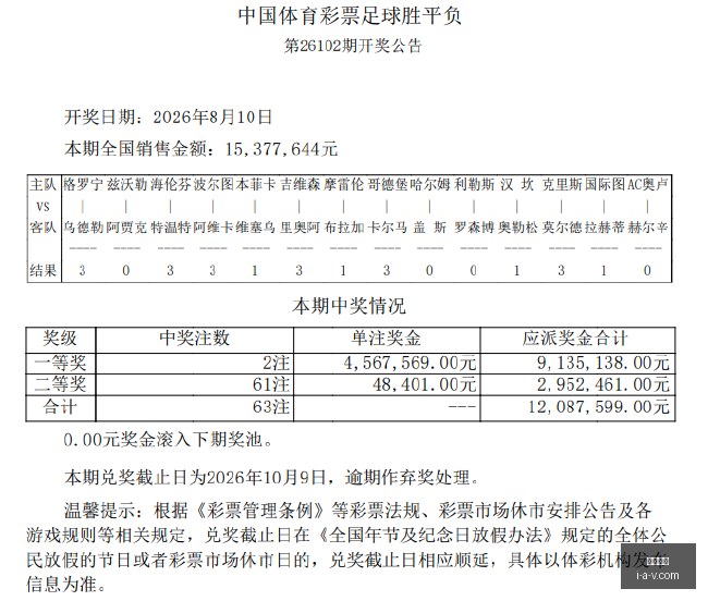 职业选手偏,游戏鼠标,万过时了吗,必威体育,必威平台,体育竞猜,足球投注,必威app