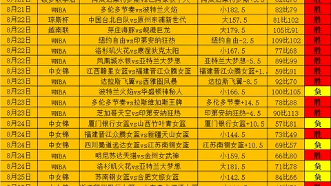 西藏受灾地区获中国电信援助必威体育：天通手机卫星应急通信服务免费开放